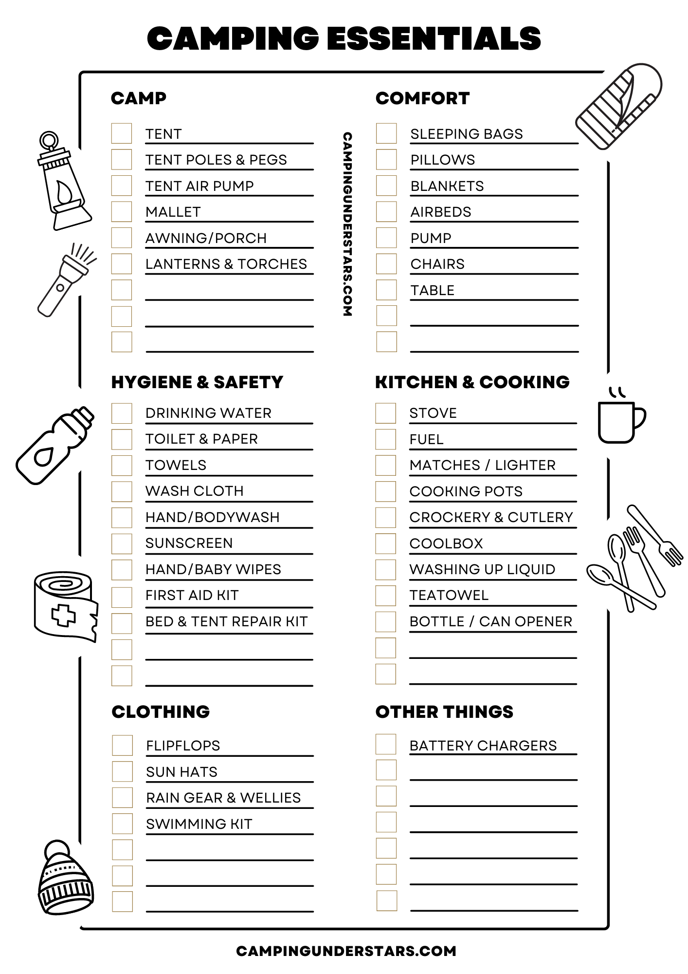 Family camping essentials [+ free checklist to download] - Camping ...